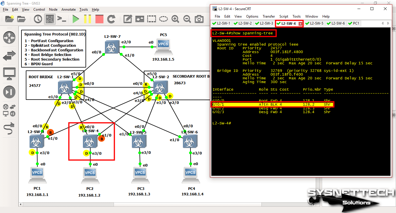 cisco switch on gns3